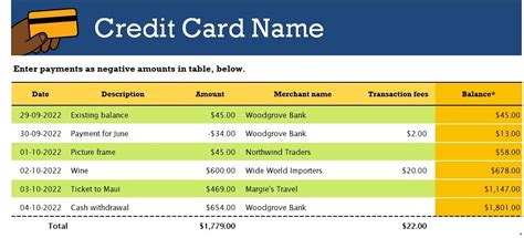 Divine Process Documentation Template Excel Spreadsheet For Credit Card ...