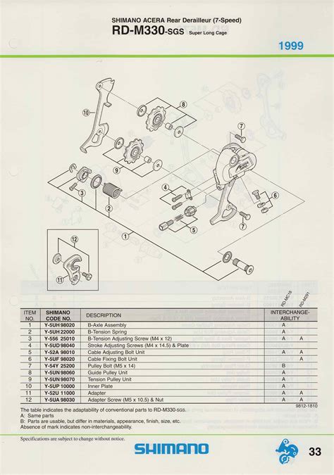 Shimano Spare Parts Catalogue - 1999