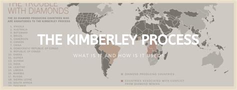 What is the Kimberley Process for Diamonds? - Seda Gems