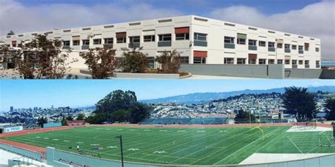 Phillip and Sala Burton Academic High School | SFUSD