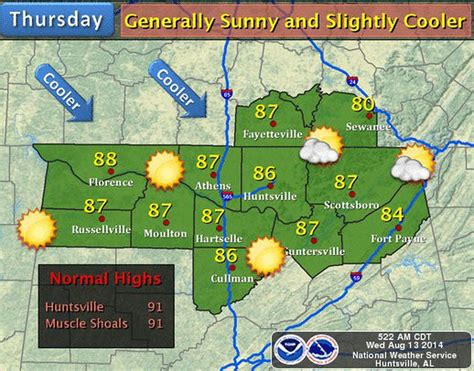 Today's north Alabama weather: Clear with highs near 87 - al.com