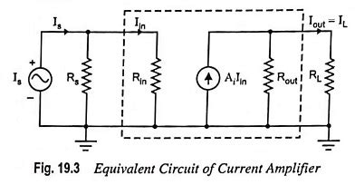 Current Amplifier - Definition and Equivalent Circuit