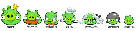 All Bad Piggies Characters by caspervandersteen6 on DeviantArt