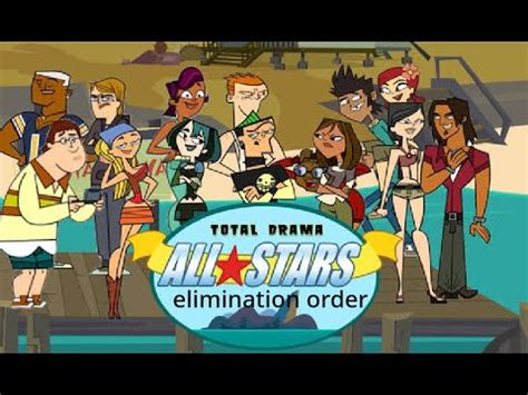 Total Drama All Stars - Elimination Order - YouTube