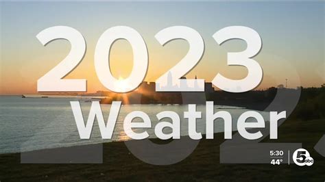 2023 was a wild year of weather highs and lows