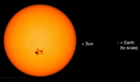 1.2.3 How Big is our Solar System? – Earth & Space Science