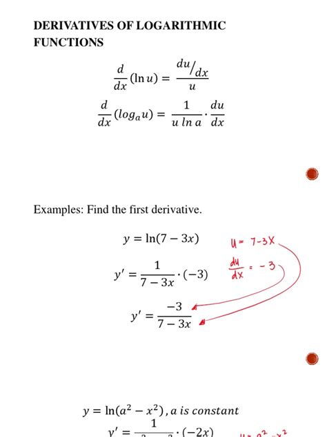 Derivatives of Logarithmic Functions 1 | PDF