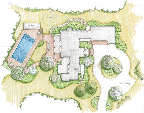 5 Simple Reasons to Plan Your Landscape Design | Landscape Design Plan