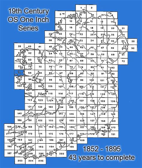 Ordnance Survey 19th Century - EastWest Mapping