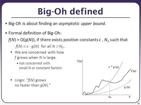 What is Big O notation | reading-note