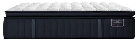 Stearns & Foster Estate Collection - Mattress Reviews | GoodBed.com