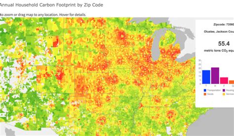 Cool Climate | Data-Smart City Solutions