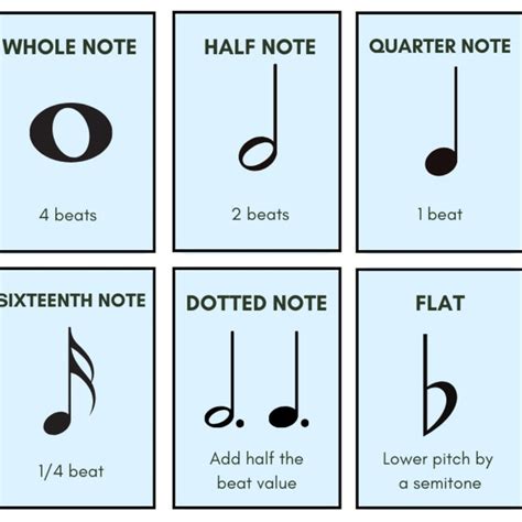 Music Symbols Printable Chart, Music Note Flashcards, Music Symbol ...