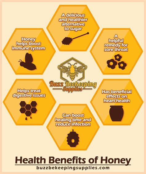 Health Benefits of Honey | Honey benefits, Bee keeping, Honey bee facts