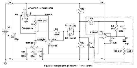 Square/Triangle/Sine-wave generator (Generator Sinyal) ~ Kumpulan Skema Elektronika