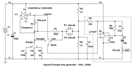 Square/Triangle/Sine-wave generator (Generator Sinyal)