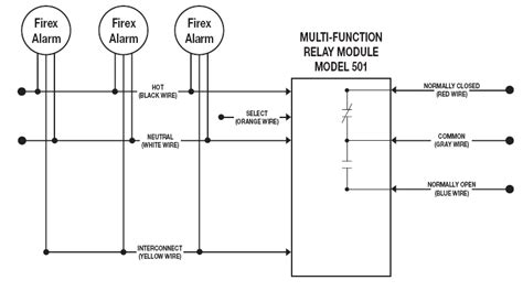 Kidde Sm120x Interconnect Manual