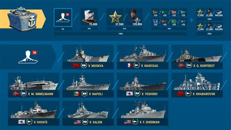 WoWs Gamer Blog