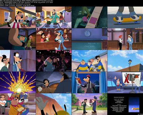 An Extremely Goofy Movie Quotes. QuotesGram