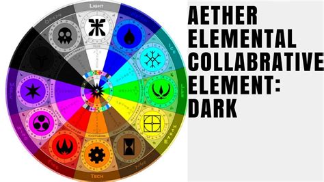 Aether Elemental Collabrative ELEMENT DARK - YouTube