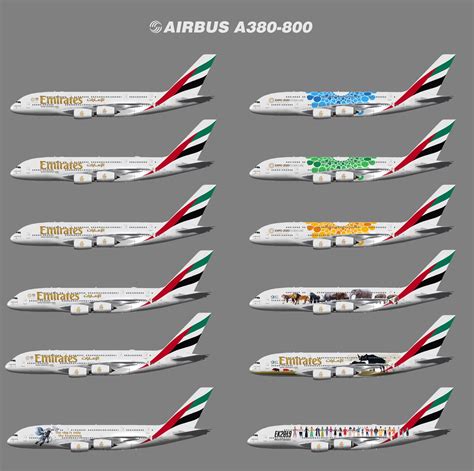 Airbus A320 Vs Airbus A380