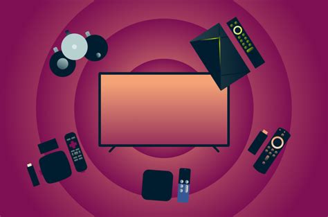 Best TV Streaming Devices 2023: Fire Stick, Roku, Apple TV and More