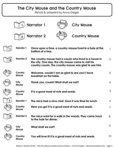 Reader's Theater Scripts - Familiar Tales for Grades 1-3 - The Measured Mom