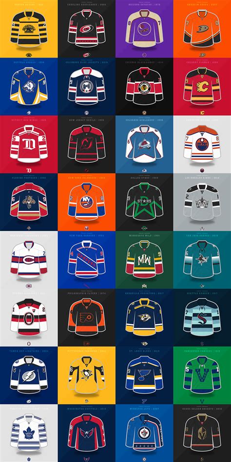 NHL Alternate Series - Trophy Threads - Pacific Division - Concepts - Chris Creamer's Sports ...