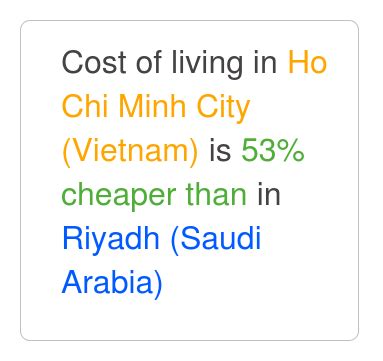 Ho Chi Minh City is 44% cheaper than Riyadh. Dec 2024 Cost of Living.