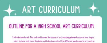 High School Art Curriculum by Graphics by LucyM | TPT