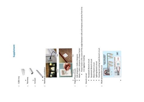 Building Electrical Systems Design