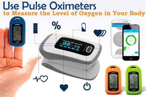 5 Best Pulse Oximeters Reviews of 2023 - BestAdvisor.com