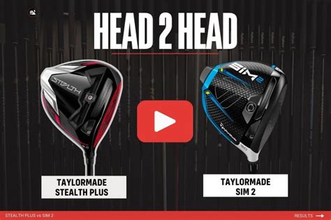 TaylorMade Stealth Driver Review | MyGolfSpy