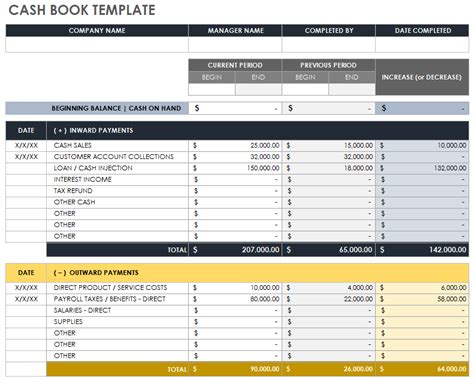 Best Bookkeeping Excel Template - Printable Templates