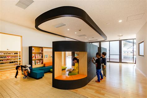 Gallery of Schools of the Future: How Furniture Influences Learning - 5