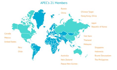 APEC: Trade accelerator | Hinrich Foundation