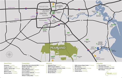 Maps/GIS – Pearland EDC