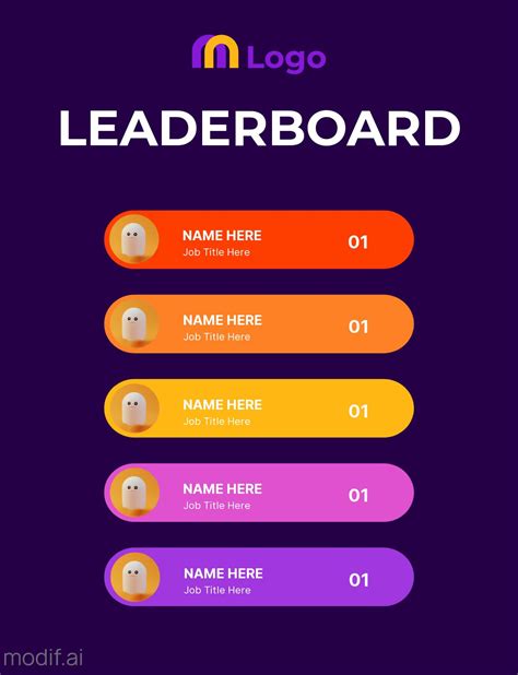 Colorful Leaderboard Template - Mediamodifier