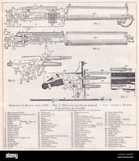 Maxim gun diagram hi-res stock photography and images - Alamy