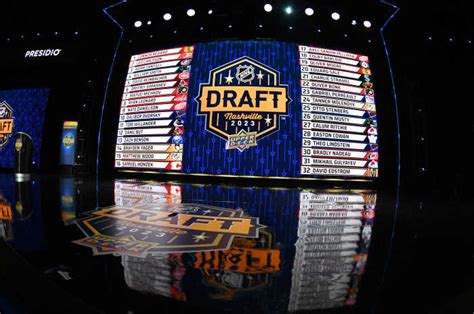 Kings First-Round Draft Target: Liam Greentree - Los Angeles Kings News ...