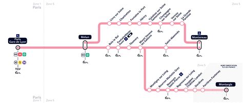 entspannt Schnäppchen bitte bestätigen transilien rer d Kritisch ...