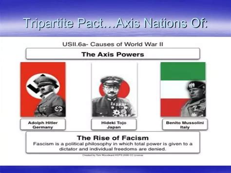 PPT - Tripartite Pact…Axis Nations Of: PowerPoint Presentation, free download - ID:2818618