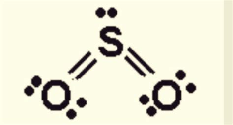 SO2 Lewis Structure ||Lewis Structure for SO2 (Sulfur Dioxide)