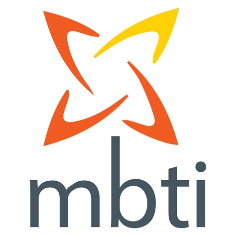 MBTI Team Building - The Neurocoaching Academy