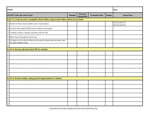 Action Plan Template | Template Business