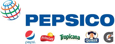 Pepsico logo -Logo Brands For Free HD 3D