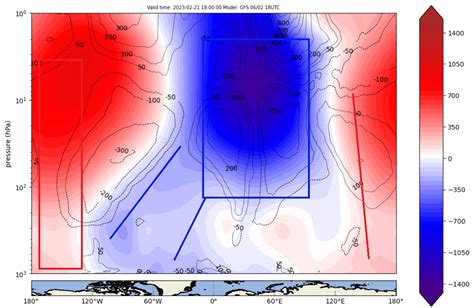 A Sudden Stratospheric Warming is coming, collapsing the Polar Vortex ...