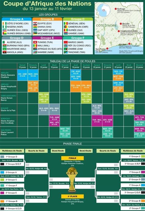 CAN 2024. Téléchargez le calendrier complet de la Coupe d’Afrique en PDF . Sport - Rennes ...