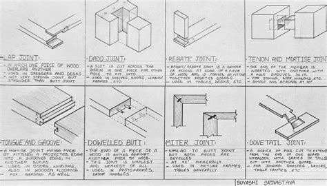 Architectural Drafting | Behance