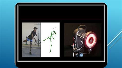 Motion capture technology